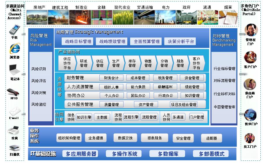 &#36125;&#21338;&#38598;&#22242;&#23448;&#32593;&#40;&#20013;&#22269;&#41;&#23448;&#26041;&#32593;&#31449;